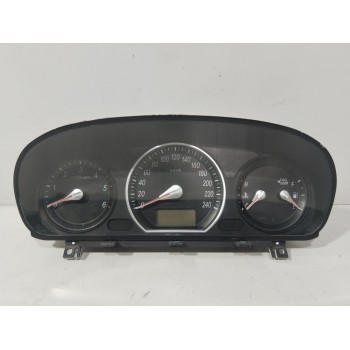 CUADRO INSTRUMENTOS 940033K320 