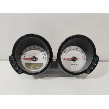 CUADRO INSTRUMENTOS 1041552 4546800688 