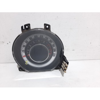 CUADRO INSTRUMENTOS F312206500PTSE14859 