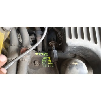 RENAULT TWINGO (CO6)
