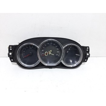 CUADRO INSTRUMENTOS 248100621R 