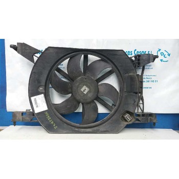 ELECTROVENTILADOR 
