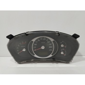 CUADRO INSTRUMENTOS 940232E420 