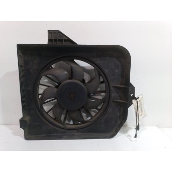 ELECTROVENTILADOR 
