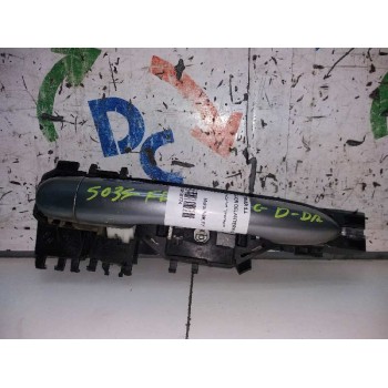 MANETA EXTERIOR DELANTERA DERECHA OFERTA