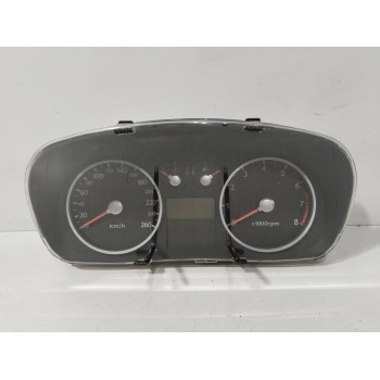 CUADRO INSTRUMENTOS 84201510 