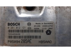 Recambio de centralita motor uce para chrysler voyager (rg) 2.8 crd grand voyager limited referencia OEM IAM 0281012121 P0509428 2