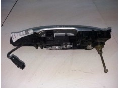 Recambio de maneta exterior delantera izquierda para renault scenic ii authentique referencia OEM IAM 7701474436  OFERTA