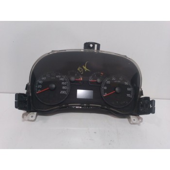 CUADRO INSTRUMENTOS 46833368 