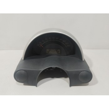 CUADRO INSTRUMENTOS 110008872022 
