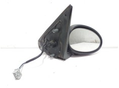 Recambio de retrovisor derecho para mg serie 25 (rf) classic (3-ptas.) referencia OEM IAM CRJ100200PMD ELECTRICO AZUL OSCURO