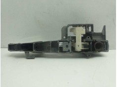 Recambio de maneta exterior trasera derecha para peugeot 407 st confort pack referencia OEM IAM    2