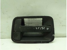 Recambio de maneta exterior delantera derecha para citroën jumpy 2.0 hdi sx familiar (5/6 asientos) referencia OEM IAM    2
