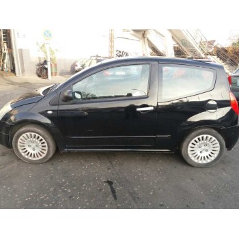 CITROËN C2