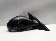 Recambio de retrovisor derecho para seat ibiza (6l1) stella referencia OEM IAM  ELECTRICO NEGRO 2