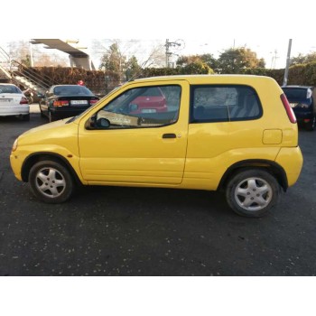 SUZUKI IGNIS RM (MH)