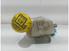 Recambio de bomba freno para ford ka (ccu) titanium referencia OEM IAM 32069666   2