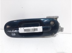 Recambio de maneta exterior delantera derecha para honda cr-v (rd1/3) básico (rd1) referencia OEM IAM 72140ST0003