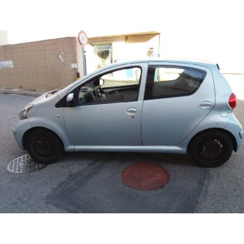 TOYOTA AYGO (KGB/WNB)