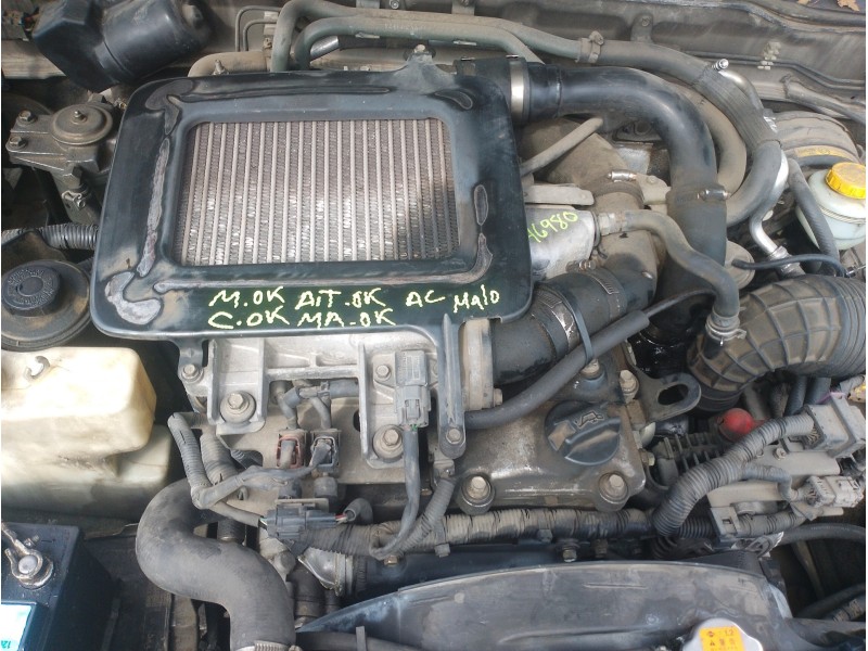nissan terrano/terrano.ii (r20) del año 2002 nissan terrano/terrano.ii (r20) del año 2002