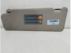 Recambio de parasol derecho para dacia sandero ii 1.5 dci referencia OEM IAM 964008322R  
