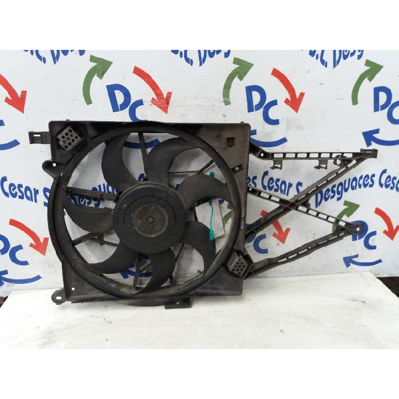 ELECTROVENTILADOR 