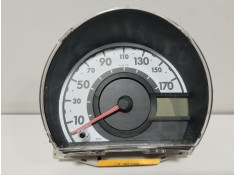 Recambio de cuadro instrumentos para toyota aygo (_b1_) 1.0 (kgb10_) referencia OEM IAM 564010U 553030H010B0 