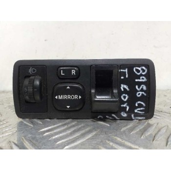 MANDO RETROVISOR 8487202050 
