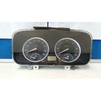 CUADRO INSTRUMENTOS 288954209909N 