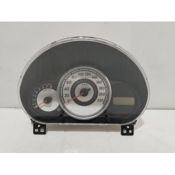 CUADRO INSTRUMENTOS DF7155471C 